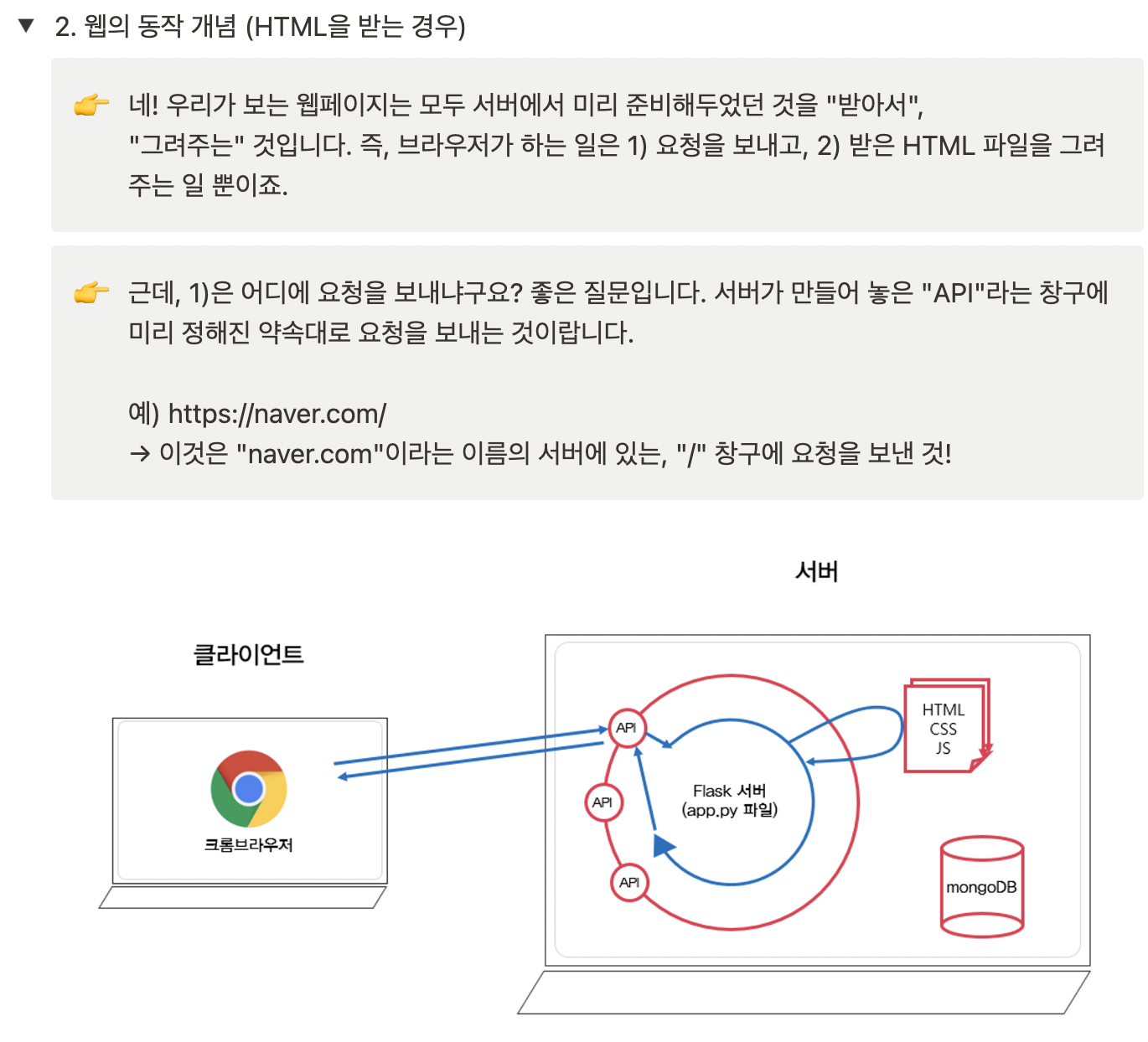 스파르타 즉문즉답